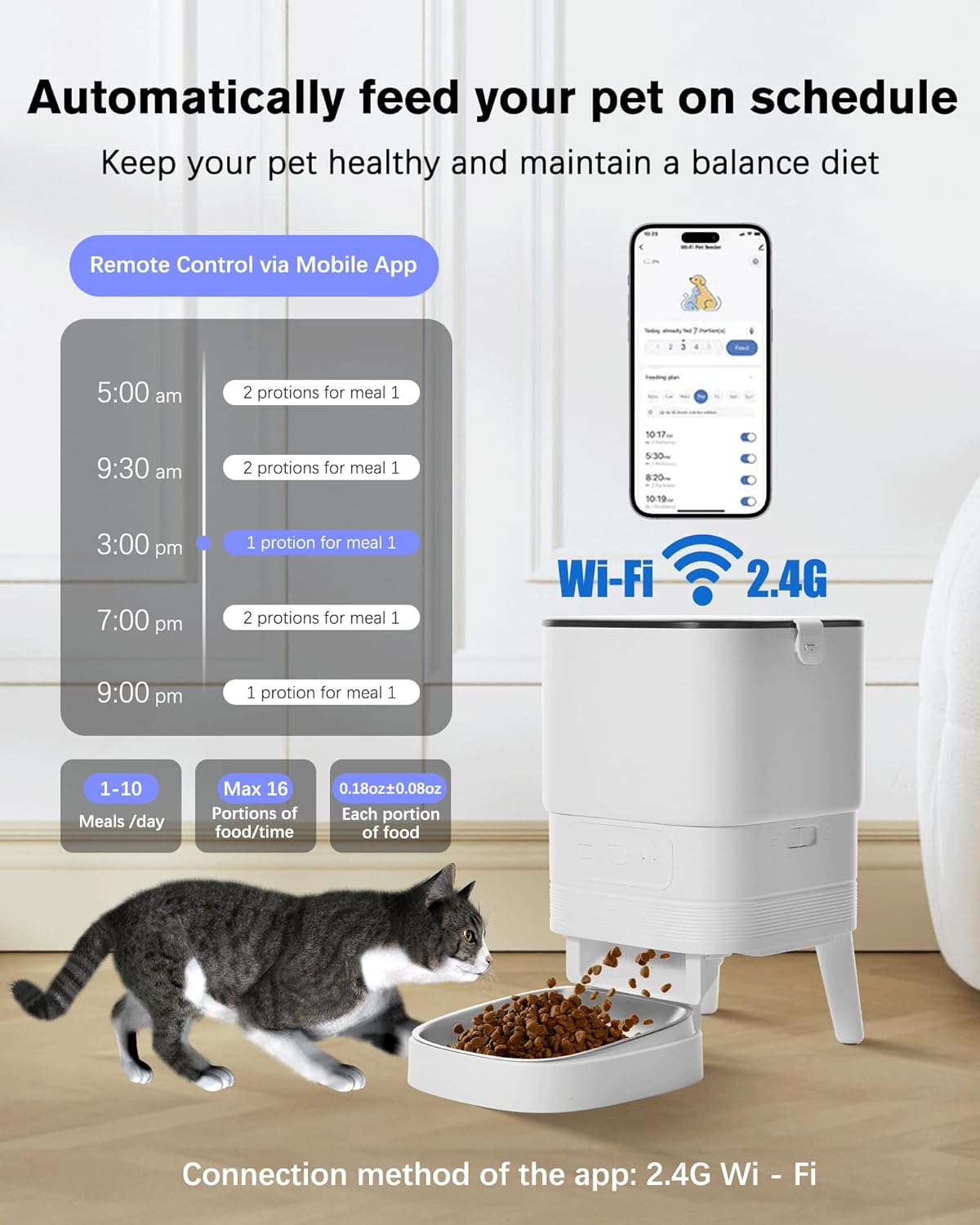 Experience Guilt-Free Care for Your Pet