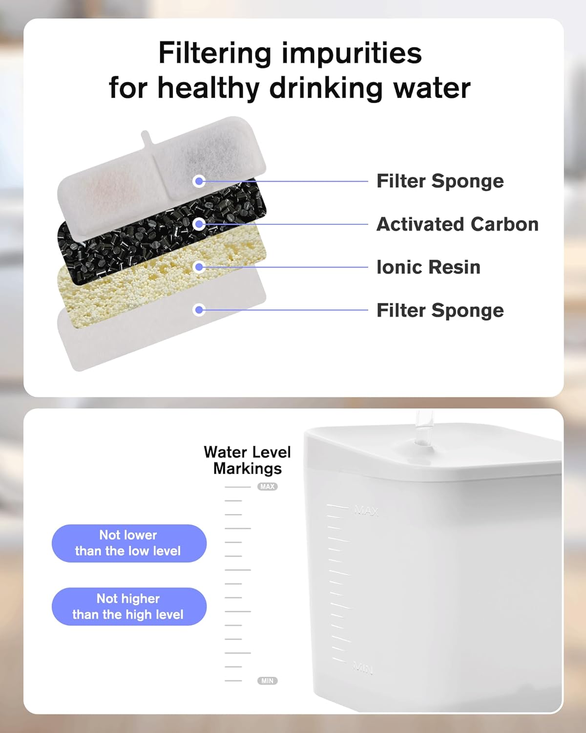 Smart Pet Feeder  Water Fountain™