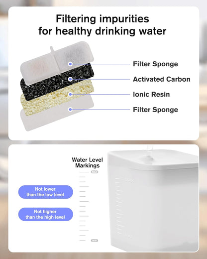 Smart Pet Feeder  Water Fountain™